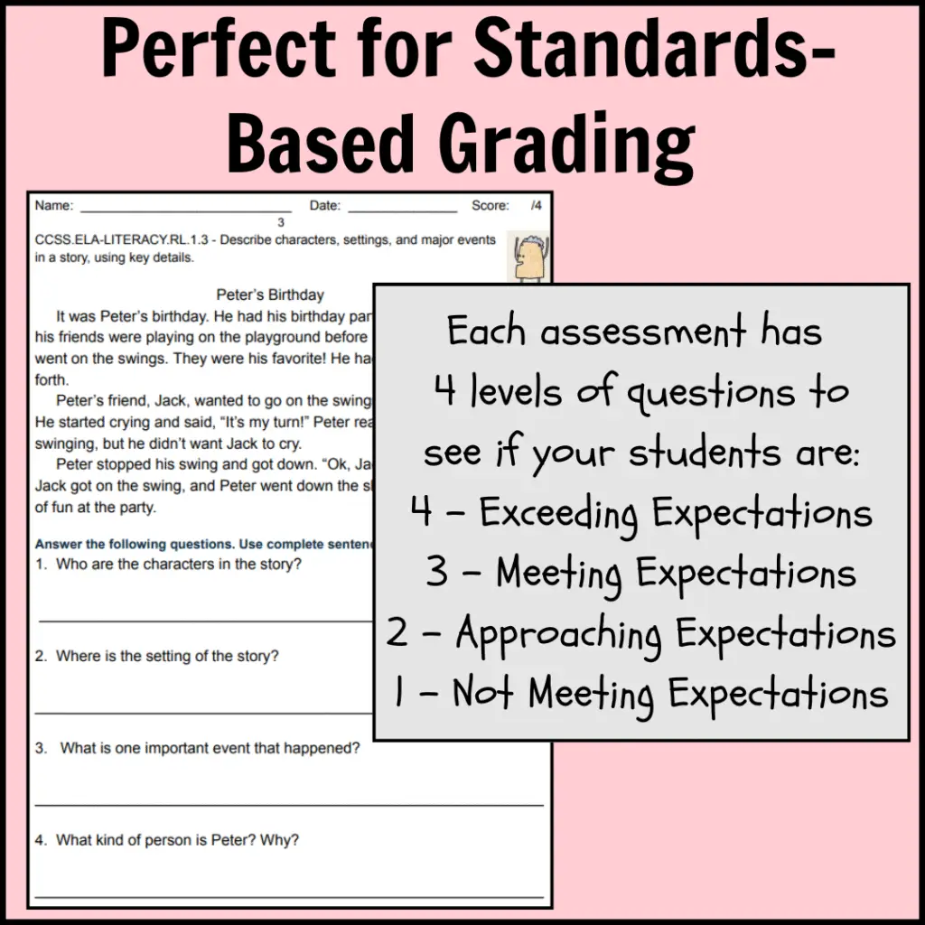 1st Grade Common Core Reading Assessments for Standards-Based Grading Thumbnail