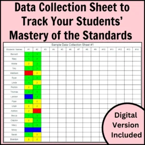 1st Grade Common Core Reading Assessments for Standards-Based Grading Thumbnail