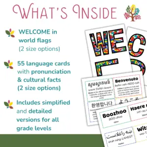 Slide 1 — What’s Included