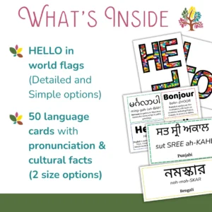 Slide 1 — What’s Included