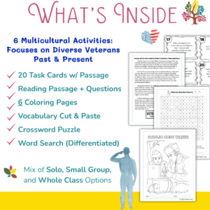 Slide 1 — What’s Included