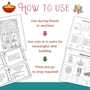 Slide 2 — How to Use