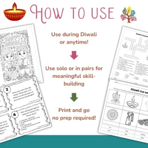 Slide 2 — How to Use