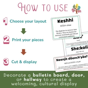 Slide 2 — How to Use