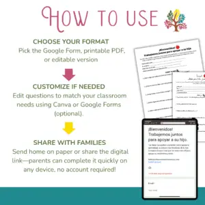 Slide 2 — How to Use