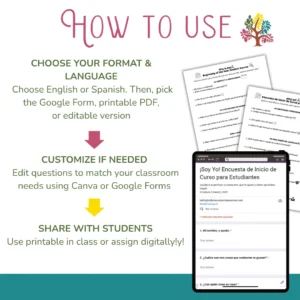 Slide 2 — How to Use