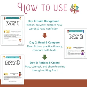Slide 2 — How to Use