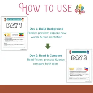 Slide 2 — How to Use