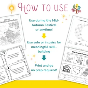 Slide 2 — How to Use