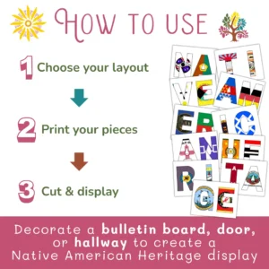 Slide 2 — How to Use