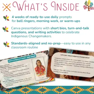 Slide 2 — What’s Included