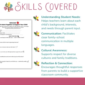Slide 3 — Skills or Standards