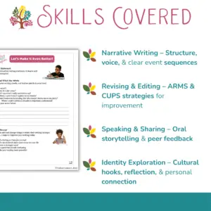 Slide 3 — Skills or Standards