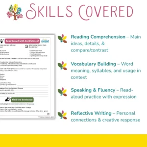Slide 3 — Skills or Standards
