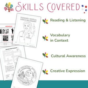 Slide 3 — Skills or Standards