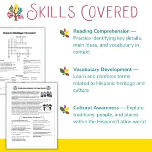 Slide 3 — Skills or Standards
