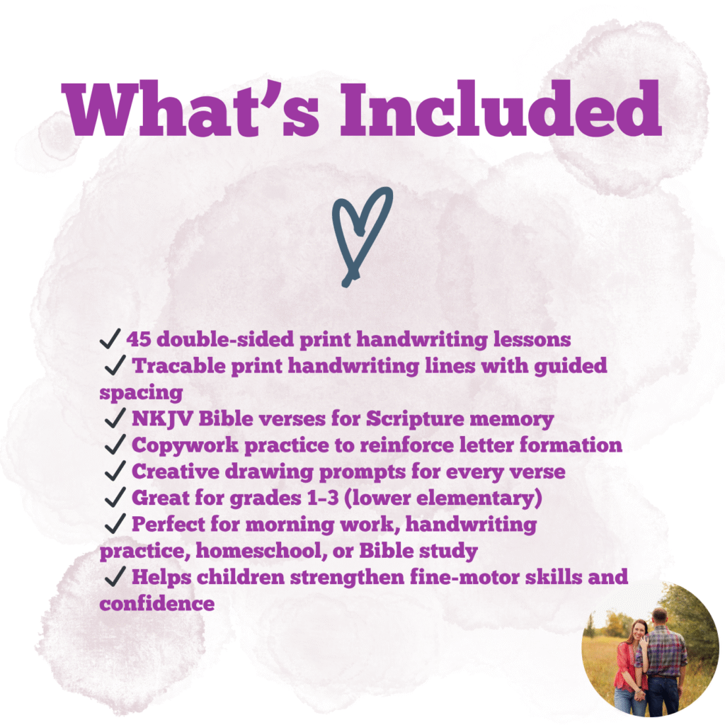 What's included graphic image that lists everything within the NKJV Print Handwriting Printable Workbook.