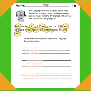 digraph 3 TH