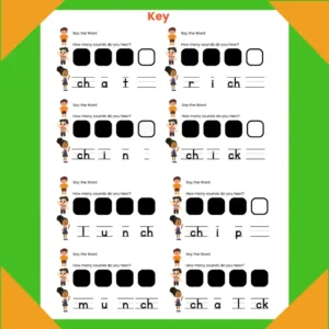 digraph CH 3