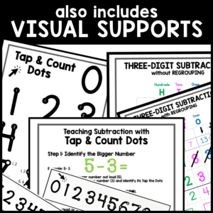 3 Digit Subtraction with Regrouping Tap & Count Worksheets visual supports