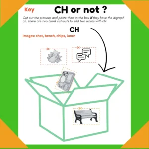 Digraph CH 6