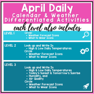 April Daily Calendar & Weather Life Skills Worksheets