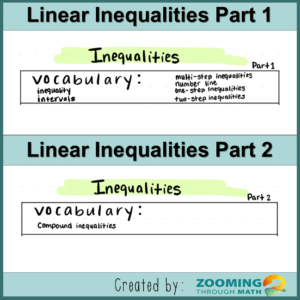 Linear Inequalities Thumbnail #2