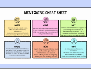 Mentoring Cheat Sheet