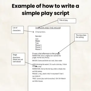 Playwriting