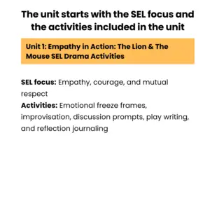 SEL focus