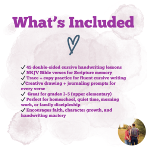 Tells everything included in the Cursive handwriting printable