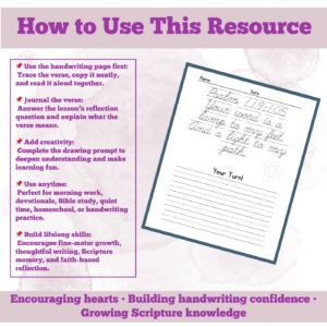 Explains how to use this cursive handwriting resource