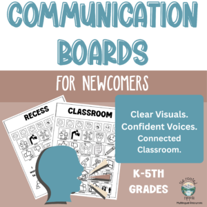 communication board copy