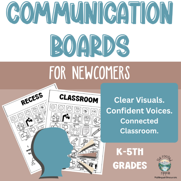 communication board copy
