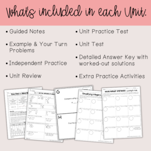 TS Algebra 1 Unit 2 Thumbnail 1