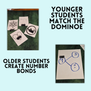 An activity that grows with students.