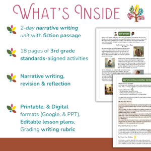 Slide 1 — What’s Included