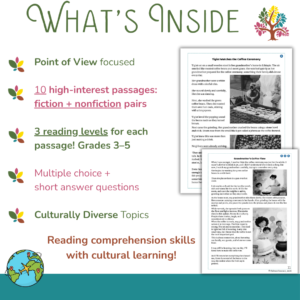 Slide 1 — What’s Included
