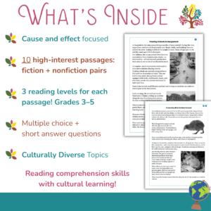 Slide 1 — What’s Included