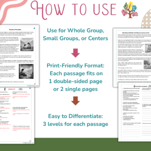 Slide 2 — How to Use