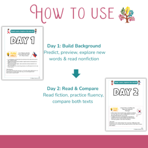 Slide 2 — How to Use