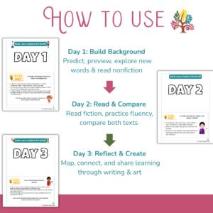 Slide 2 — How to Use