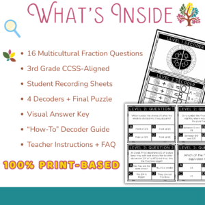 Slide 2 — What’s Included