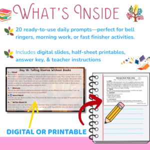 Slide 2 — What’s Included