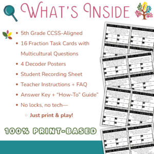 Slide 2 — What’s Included
