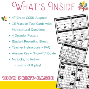 Slide 2 — What’s Included
