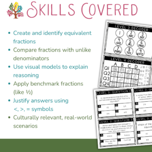 Slide 3 — Skills Covered