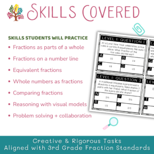 Slide 3 — Skills Covered