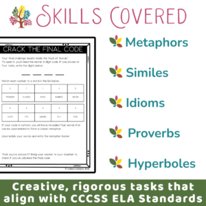 Slide 3 — Skills Covered