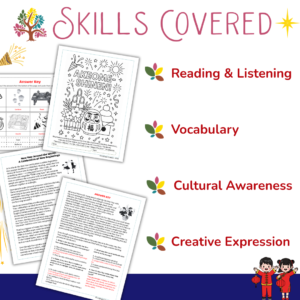 Slide 3 — Skills or Standards